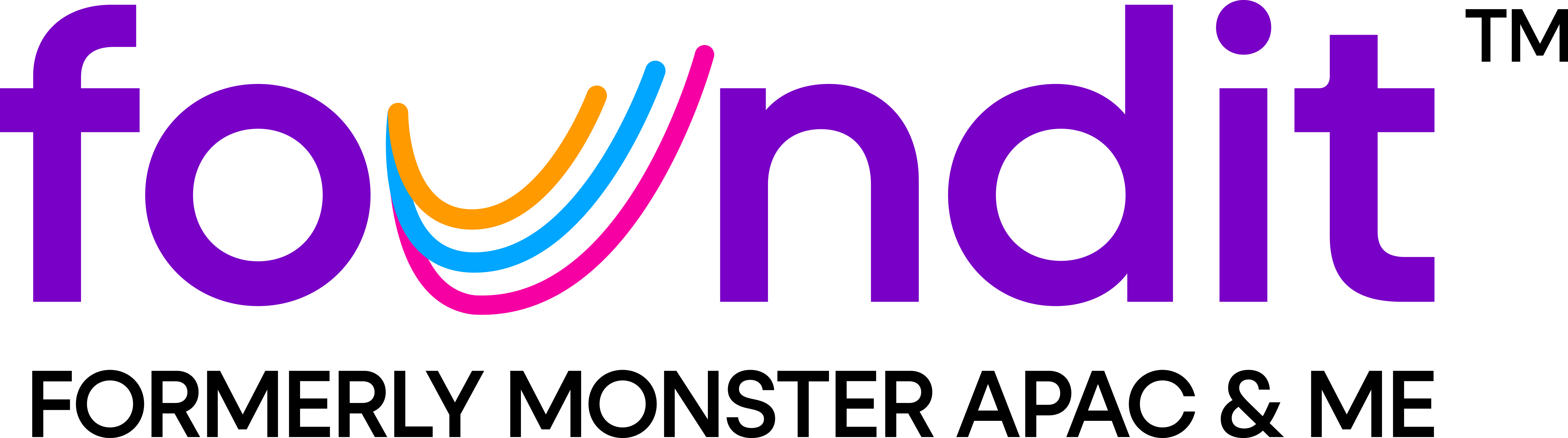 Foundit 